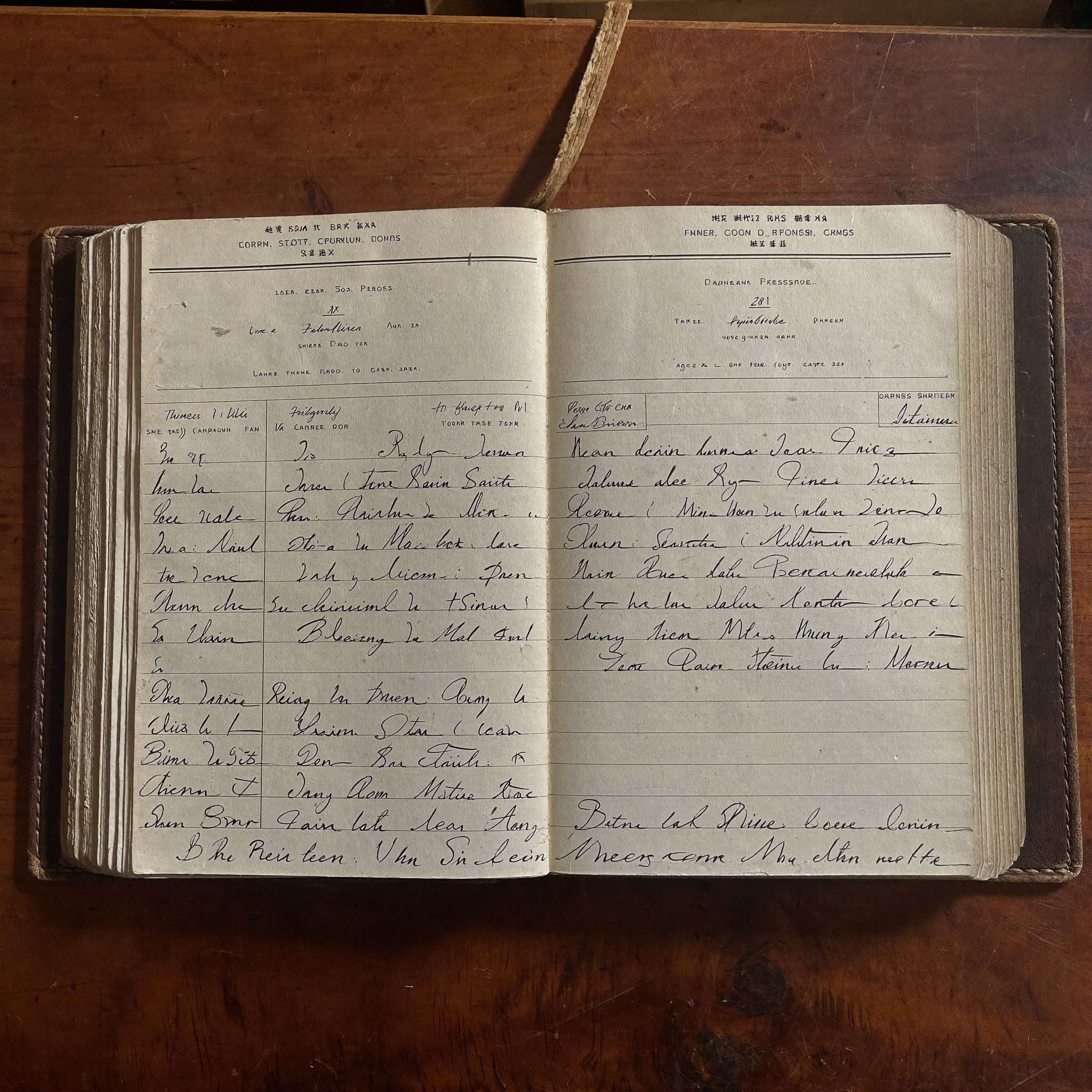 The original 1958 partnership ledger, kept for reference
